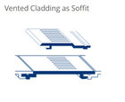 Vented cladding boards for soffit construction