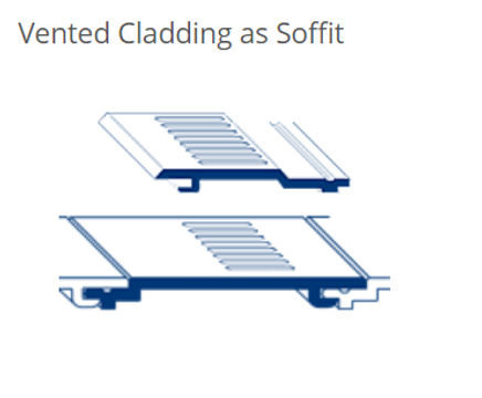 Vented cladding boards for soffit construction