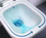 AquaBlade® flush technology