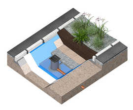 HydroPlanter Flex - flexible rain garden system