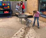 Water play, ponds, water features and ecological gardens