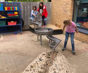 Water play, ponds, water features and ecological gardens