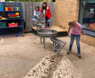 Water play, ponds, water features and ecological gardens