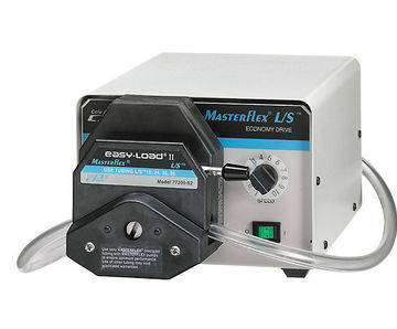 Masterflex provides pumping solution for ethanol process