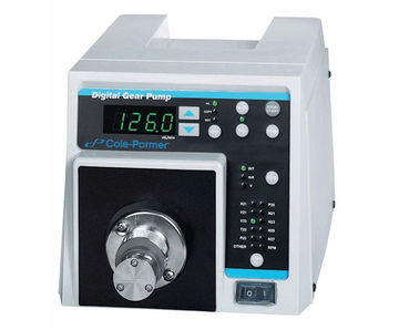 Benchtop gear pumps