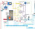 Heat metering solution for food production compliance 3