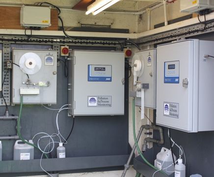Surface water monitoring at international airports