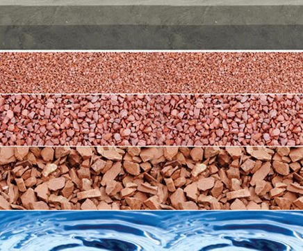 Drainage aggregates for SUDS schemes
