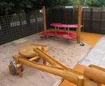 Sand Play Seive Table