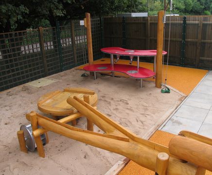 Sand Play Seive Table