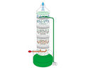 Fluidised bed gas scrubbers