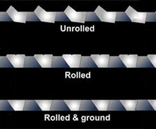 CONIDUR® fluid bed sheet