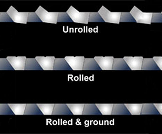 CONIDUR® fluid bed sheet