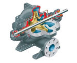 Worthington® LR Between Bearings Pump - Axially Split, Single Case