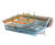 Aerated vertical flow reedbed reduces costs for Thames Water 2