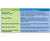 ARMStorm™: innovative treatment for CSOs and stormwater run-off 2
