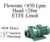 AMXi Range - Magnetic Drive Chemical Pump 0