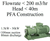 AME Range - Magnetic Drive Chemical Pump 0