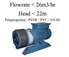 PP Range - Mechanically Sealed Chemical Pump