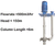 SVB Range - Vertical Stainless Steel Chemical Pumps 0