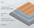 DampSafe 603 Tile D-Mat – 3mm Decoupling Mat for Tiling 1