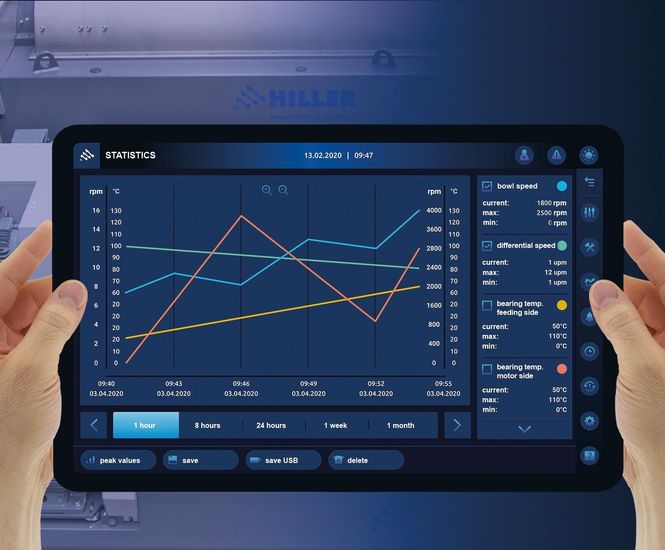 HILLER SEE-Control Pro HMI unit