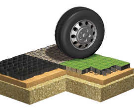 Rite Pave grass and gravel stabilisation systems