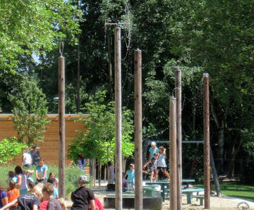 Richter Spielgerate Forest Fountain for water play