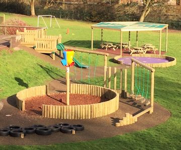 Addressing the Needs of a Growing School - All Saints