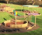 Addressing the Needs of a Growing School - All Saints