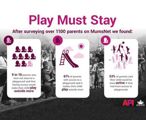 New research reveals the extent of a childhood crisis
