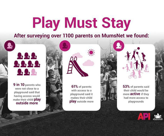 New research reveals the extent of a childhood crisis
