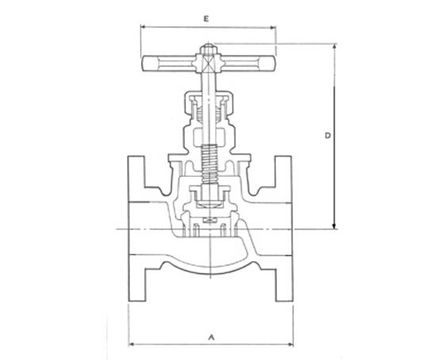 Taylorshaw globe stop valve, internal screw, class 250