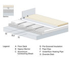 Underfloor heating system for floating floors