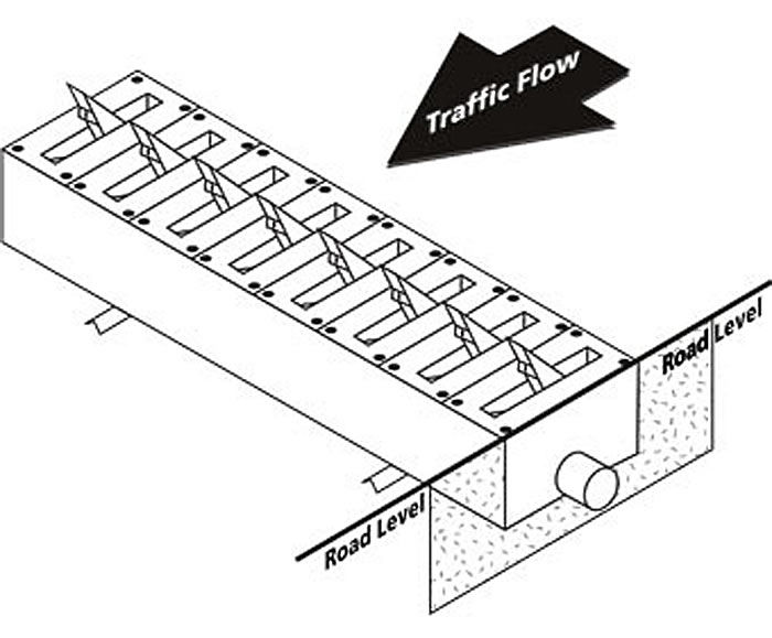 Alligator Teeth traffic control direction enforcement Entry Parking Posts ESI External Works