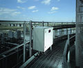 FGA Series multi-gas analyser