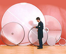 Vibration screens