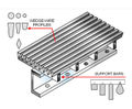 Wedge-wire screens