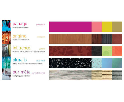 Polyrey HPL high pressure laminate