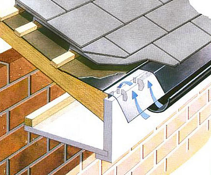 Roofline Ventilation
