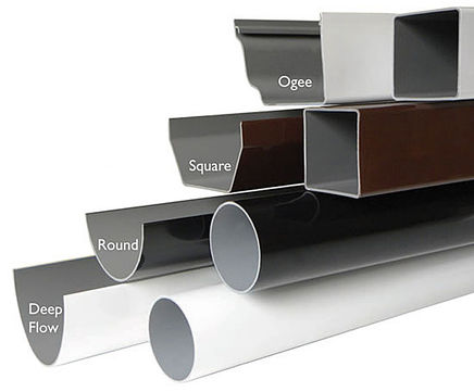 Swish Sustainable Rainwater with high recycled content
