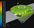 Process optimisation using Computational Fluid Dynamics