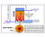 Biostyr® - compact polystyrene bead biofilter for sewage treatment 5