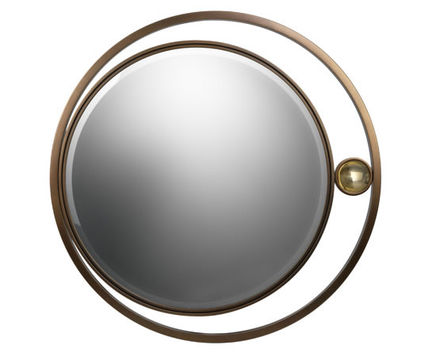Cyclone mirror