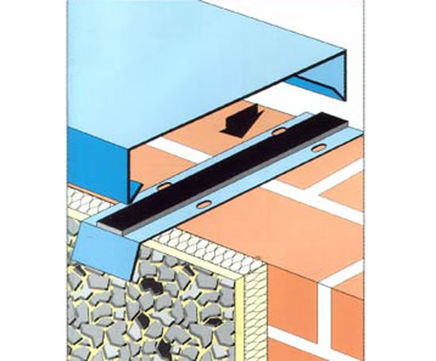 Aluminium copings