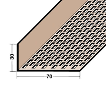 Ventilation profiles