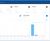 The Newton Cloud - cloud-based remote pump monitoring system 3