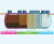 Cyclone Sewage Treatment Plant - underground plastic wastewater system 1